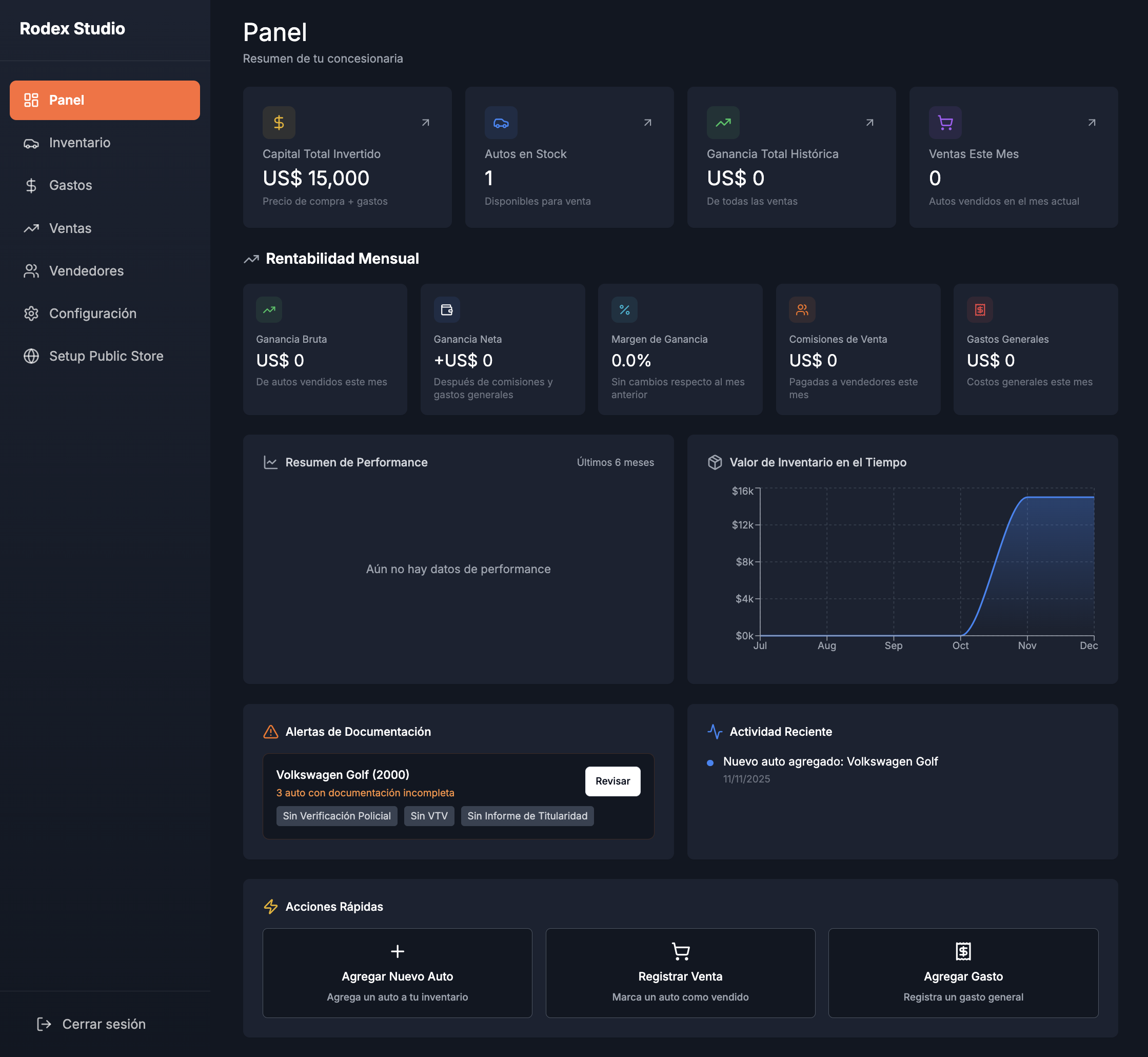 Tablero de gestión Rodex Studio
